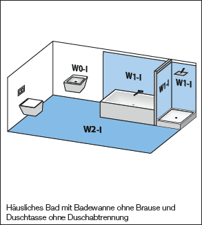 Dusche abdichten Bad mit Badewanne und Duschetasse Glaswand