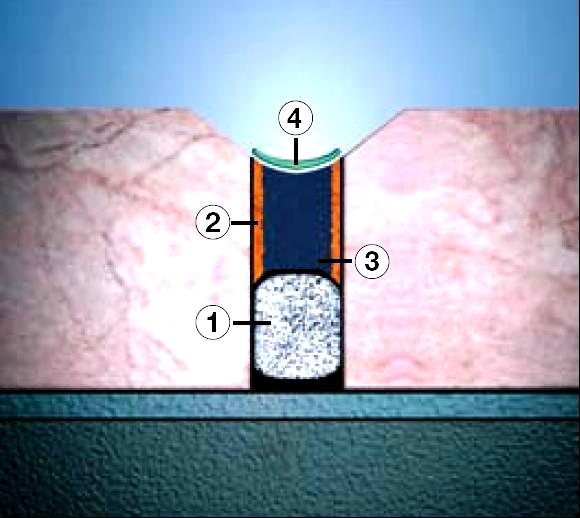 Natursteinsilikon Silikonfuge ausbilden