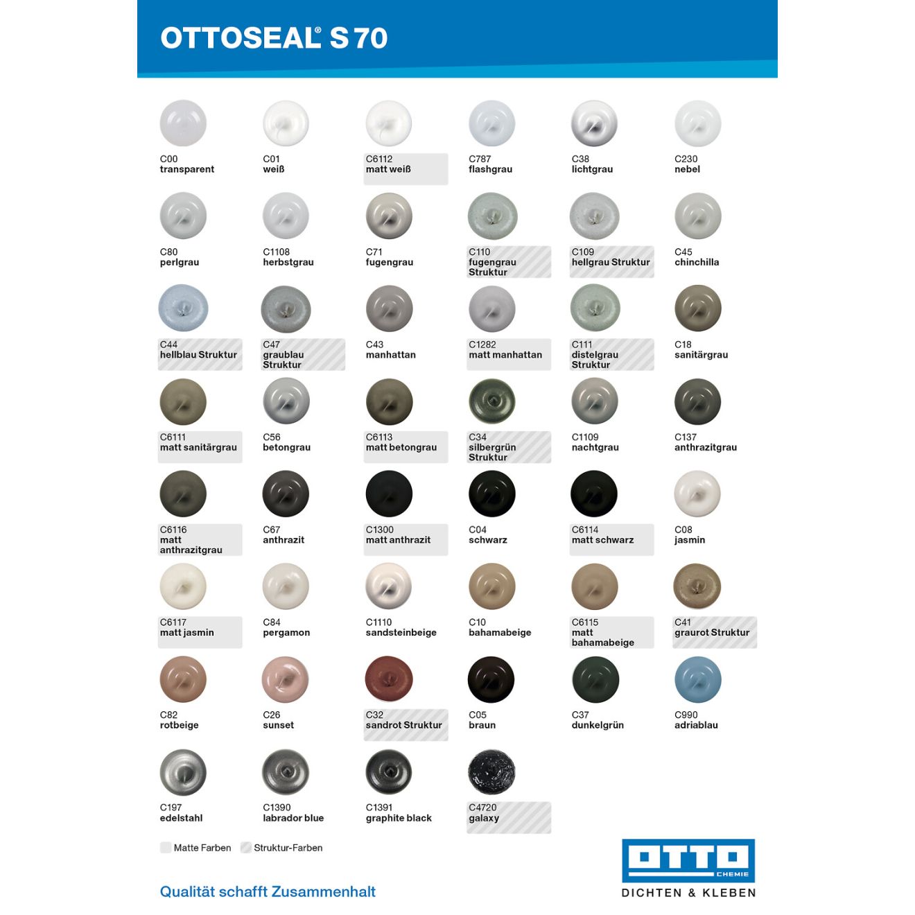 Ottoseal 70 Farbkarte