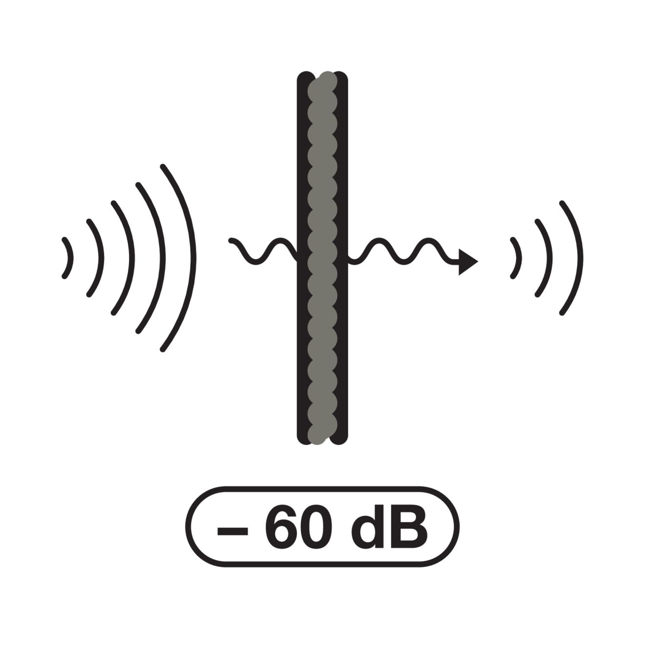 Ottopur OP 910 Schallschutzschaum