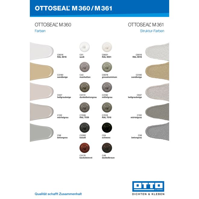 Ottoseal M360