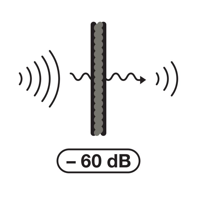 Ottopur OP 910 Schallschutzschaum