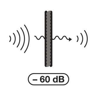 Ottopur OP 910 Schallschutzschaum